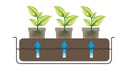 AutoPot ™ Coco Matting and Root Control Sheet Pack