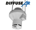 GAS DiffuseAir air diffusers