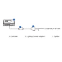 DLI  Hoticulture Plus 1000W DE HPS bulb