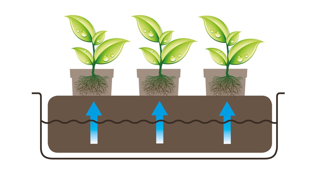 AutoPot ™ Coco Matting and Root Control Sheet Pack