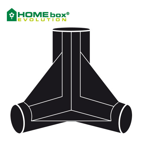 HOMEbox ® 3-way connector