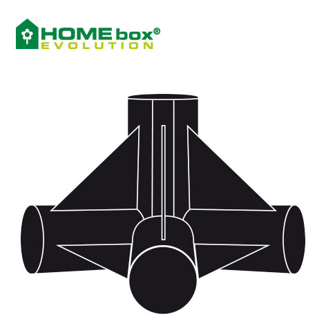 HOMEbox ® 4-way connector